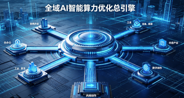 临颍县AI算力优化赋能数字生态 智能技术迭代激活产业发展新动能