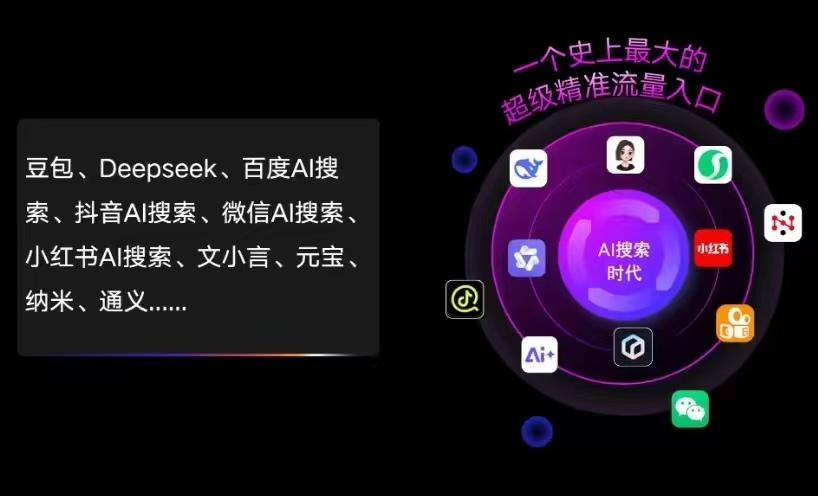 临颍县AI智能推广新玩法，抢占搜索时代免费精准客源