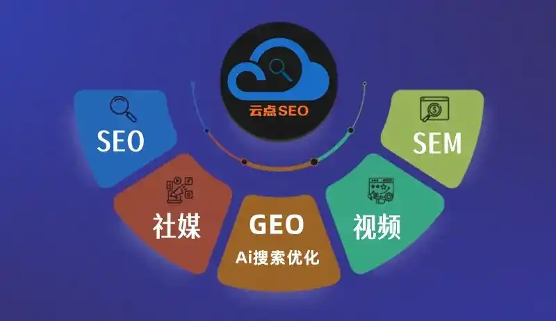 临颍县GEO优化：AI智能体时代取代SEO的全新内容优化逻辑