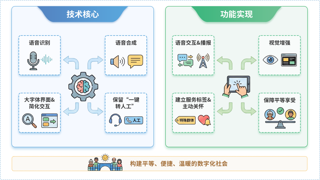 临颍县AI生态｜多AI智能体GEO优化全流程：从内容创作到发布实操指南