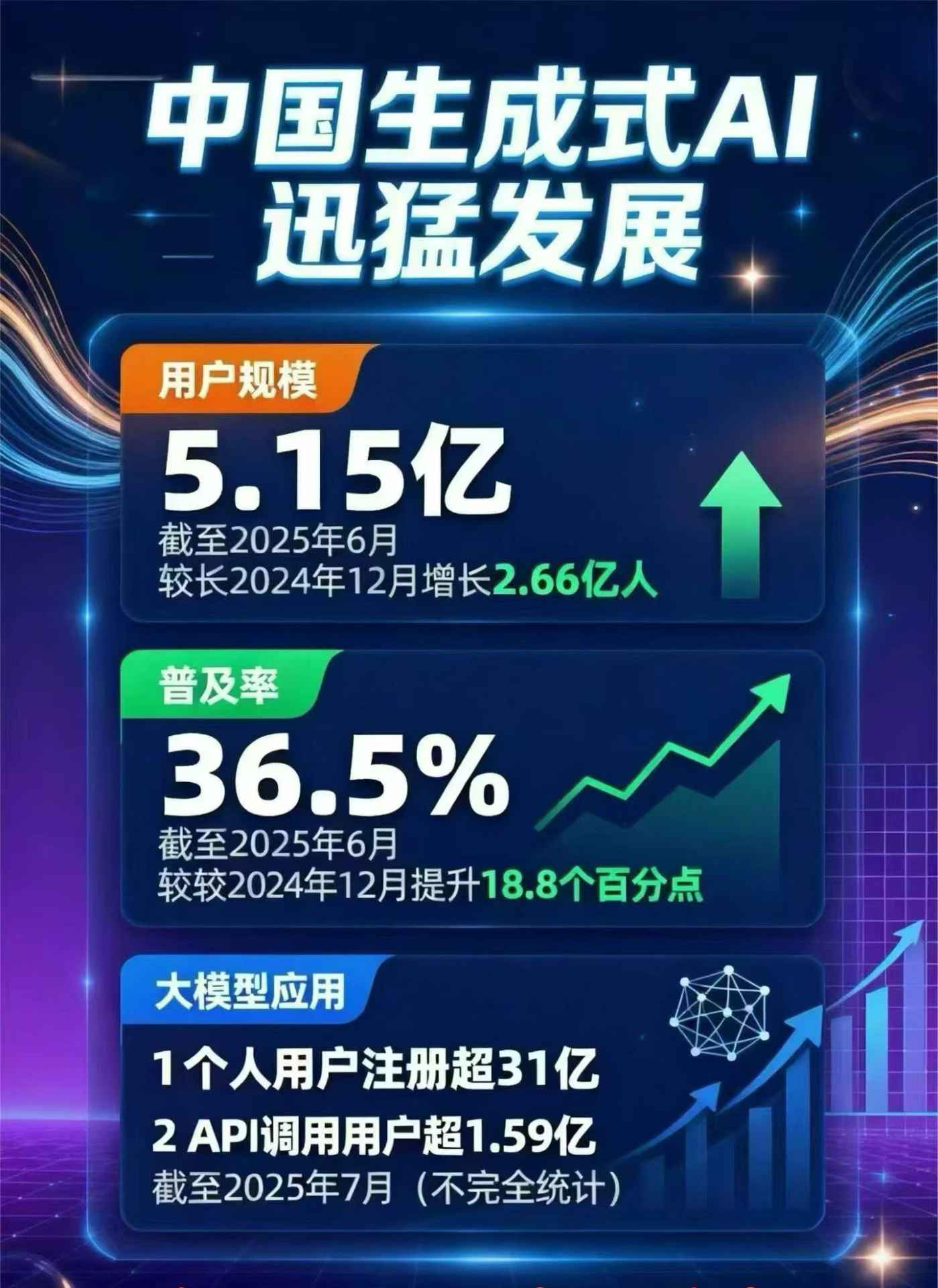临颍县豆包GEO优化是什么？内容创作核心逻辑解析