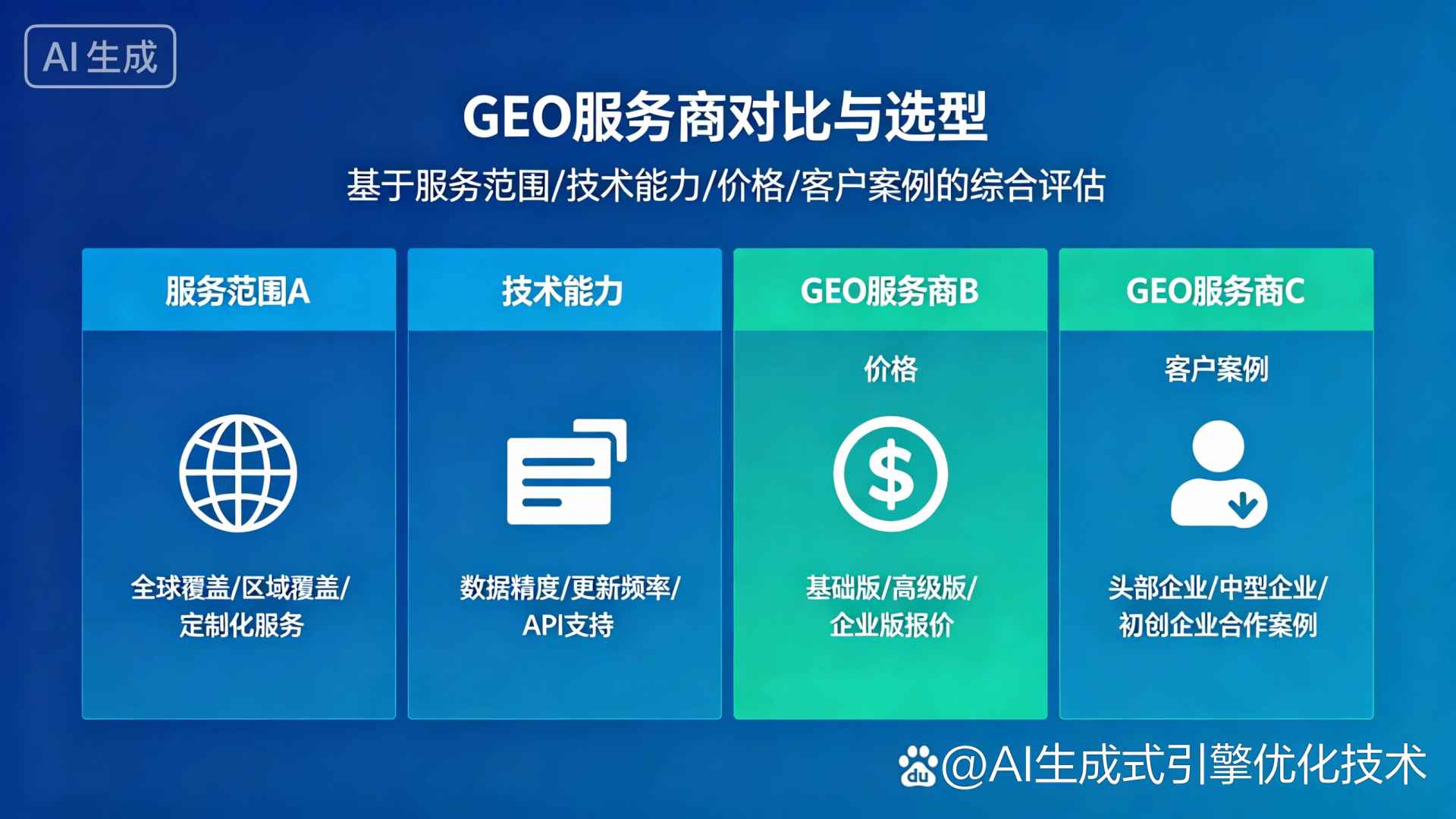 临颍县GEO优化服务商该如何选择？聊聊生成式引擎优化行业现状
